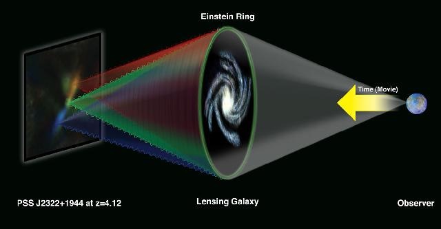 [ringlensdiagram.medium[5].jpg]