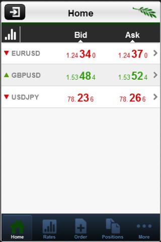 CaesarTrade Mobile Trader