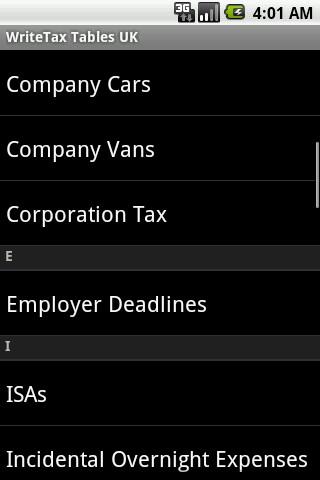 WriteTax Tables 2010 11