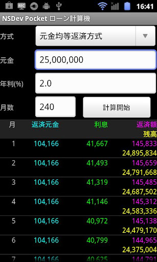 免費下載財經APP|NSDev Pocket ローン計算機 app開箱文|APP開箱王