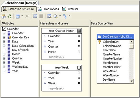 Calendar Dimension Design