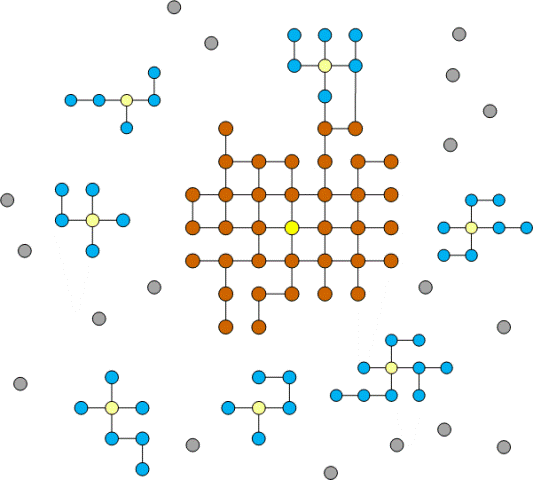[social_network_diagrams2b[1][5].gif]
