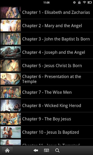 New Testament Stories