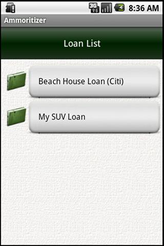 Mortgages Loans Analyzer