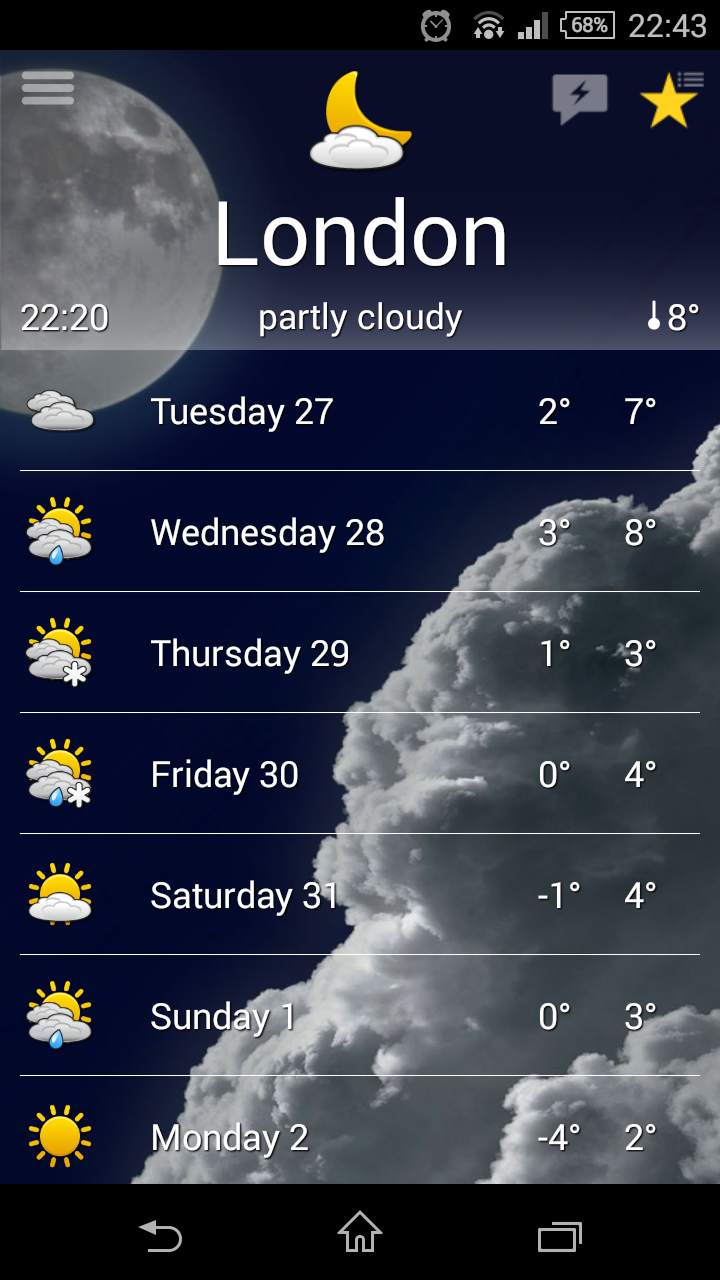 Android application The Weather: forecast by iLMeteo without ads screenshort
