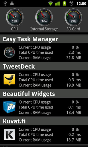 Easy Task Manager - PRO