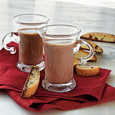 Mocha Hot Chocolate