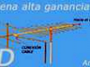 Soluciones Tecnologicas En Antenas De Tvhd Extre