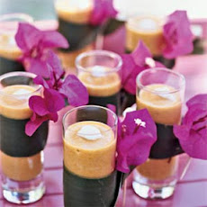 Pumpkin Soup Cordials