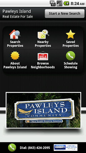 Pawleys Island Real Estate