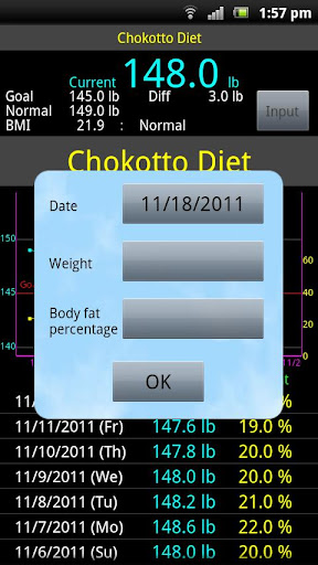 【免費健康App】Chokotto Diet-APP點子