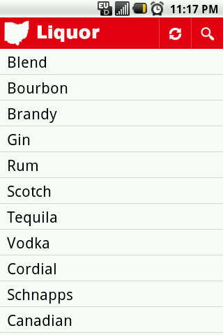 Ohio Liquor Prices