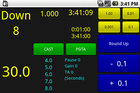 Richta Rally Calculator