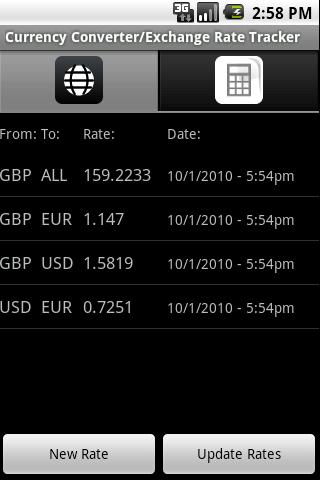 Currency Converter Fx Rates
