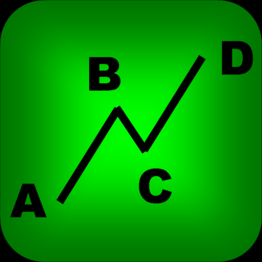 Fibonacci A-B-C Calc 財經 App LOGO-APP開箱王