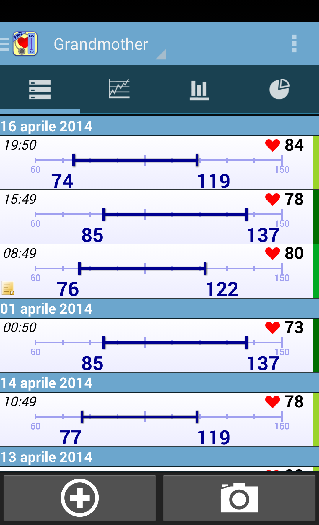 Android application Blood Pressure Diary Pro screenshort