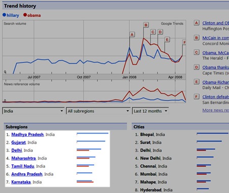 [Hillary Obama India[4].jpg]