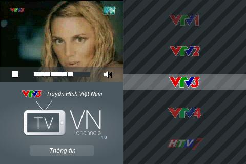 VN Channels
