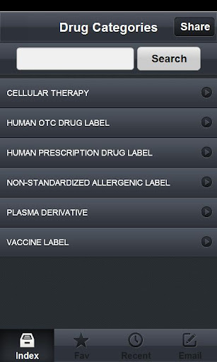 Drug Pronunciations Unlimited