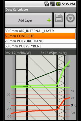 Energy Analysis Tool