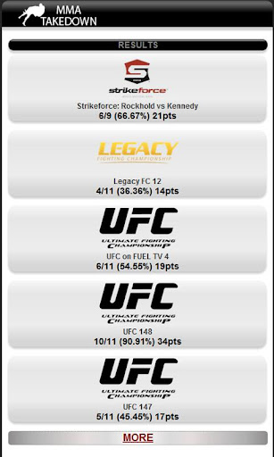 MMA TAKEDOWN