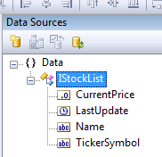 [VisualStudioIStockListDataSourceDescription[2].png]