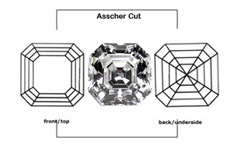 Asscher Cut