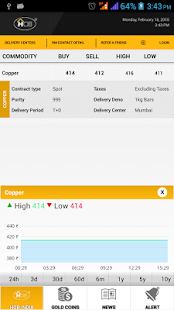 How to get HOBINDIA 14.0 apk for pc