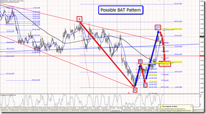 2008-06-05_EURAUD_BAT