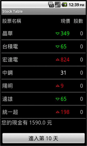 USB保溫飯盒 批發 團購