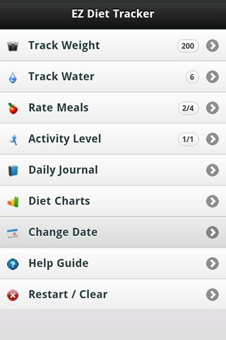 EZ Diet Tracker