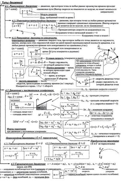 Сборник Задач По Физике 9-11 Классы Капельян Решебник Онлайн 2011 ...
