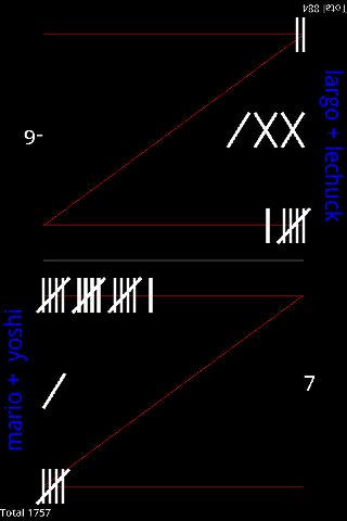 Schweizer Jasstafel