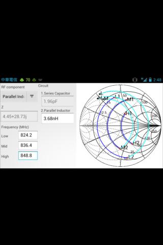 免費下載工具APP|SmithChartMobile app開箱文|APP開箱王