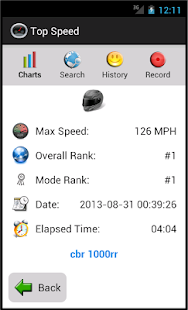 How to install Top Speed Competition lastet apk for pc