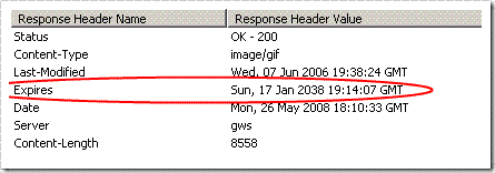 Example of Google setting the Expires reponse header on an http response.