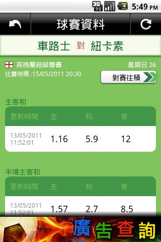 【免費運動App】足球賠率速遞-APP點子