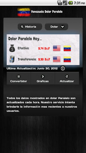 Venezuela Dolar Paralelo Pro
