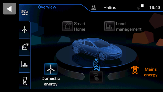 How to download BMW i Wallbox Remote lastet apk for bluestacks
