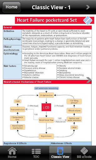 Heart Failure a-pocketcards