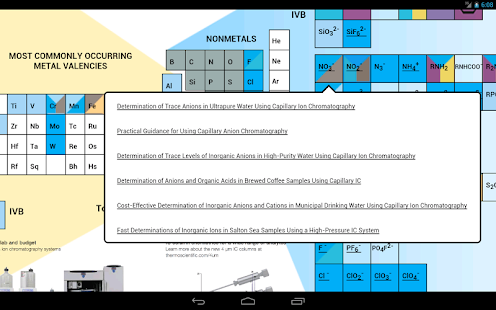 How to get ION Analysis patch 1.4 apk for bluestacks