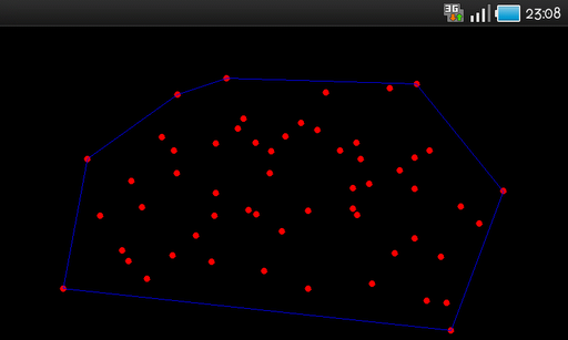 Convex Hull