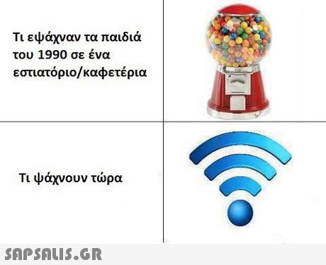 Τι εψάχναν τα παιδιά του 1990 σε ένα εστιατόριο/καφετέρια Τι ψάχνουν τώρα 
