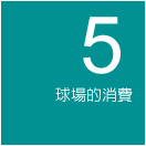 球場內的消費