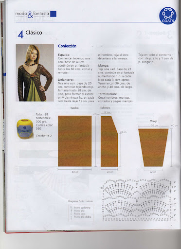 HIRKA MODELİ