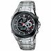 Exclusivo Reloj De Pulsera Suizo Victorinox