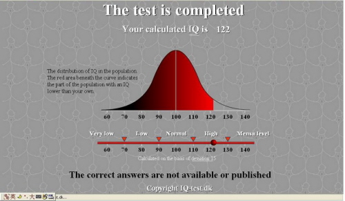 IQ test