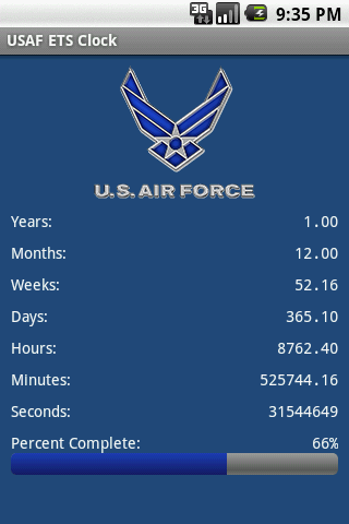 Air Force ETS Clock