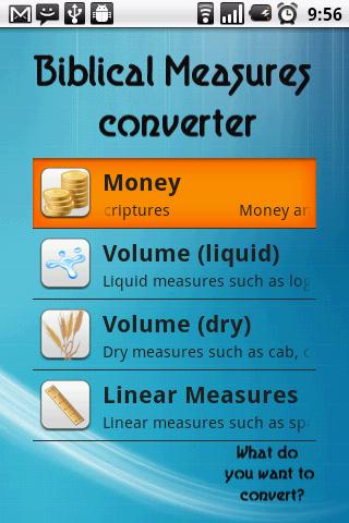 Biblical Measures Converter