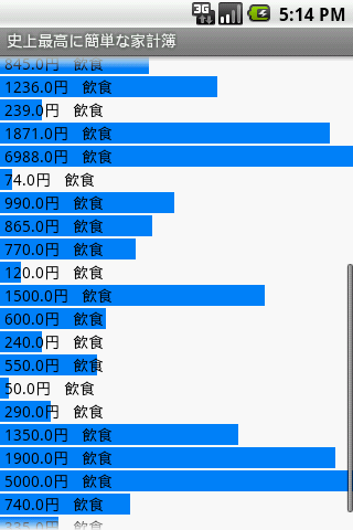 【免費財經App】史上最高に簡単な家計簿-APP點子